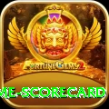 crictime scorecard Games (Casino & Earning) Premium v4.5.2