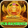 icc player rankings Max Pro v4.5.8