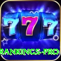 icc player rankings Ultimate - Win Real PKR