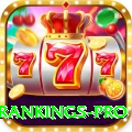 icc test rankings - Gold v2.9.5