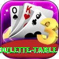 roulette table Gold v3.7.4